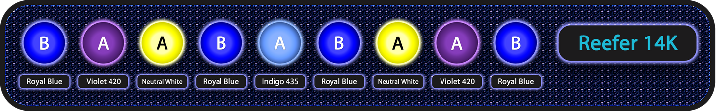 Meridian 11 Edge Bar Bundle